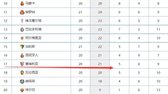 法国媒体TeamFootball报道，多支法国和德国球队有意引进兰斯的30岁进攻型中场伊东纯也。